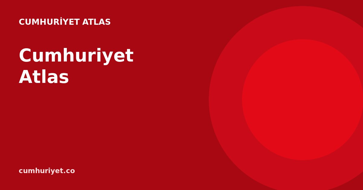 Cumhuriyet Atlas branded sharing artwork, not a photograph